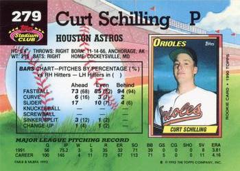 Curt Schilling  baseball card collectible - Main Image 2