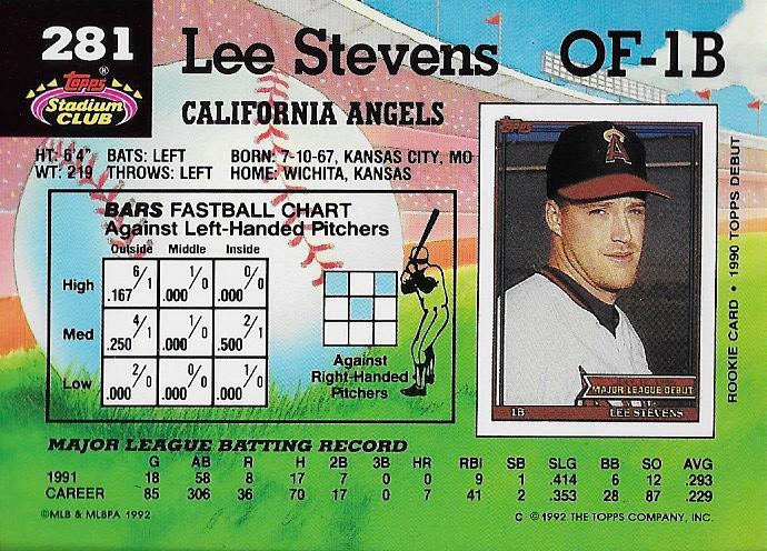 Lee Stevens  baseball card collectible - Main Image 2