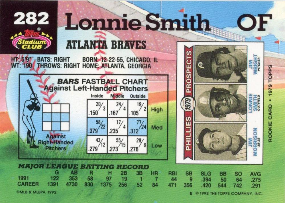 Lonnie Smith  baseball card collectible - Main Image 2