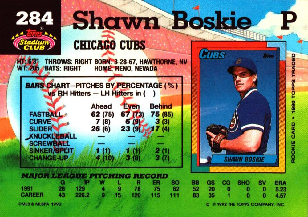 Shawn Boskie  baseball card collectible - Main Image 2