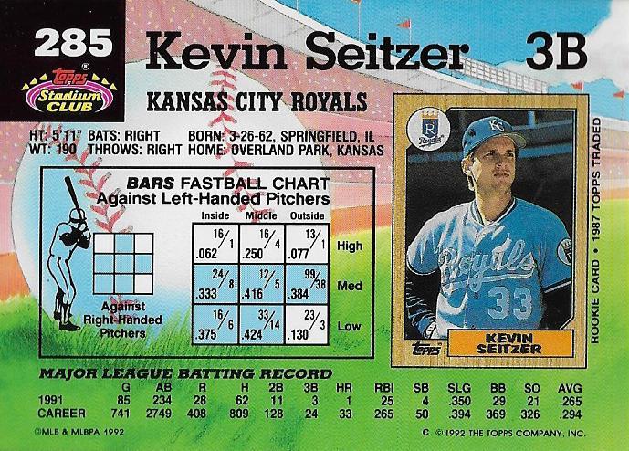 Kevin Seitzer  baseball card collectible - Main Image 2