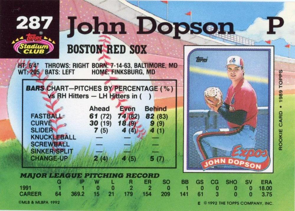 John Dopson  baseball card collectible - Main Image 2