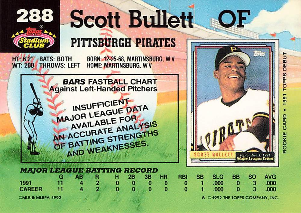 Scott Bullett  baseball card collectible - Main Image 2
