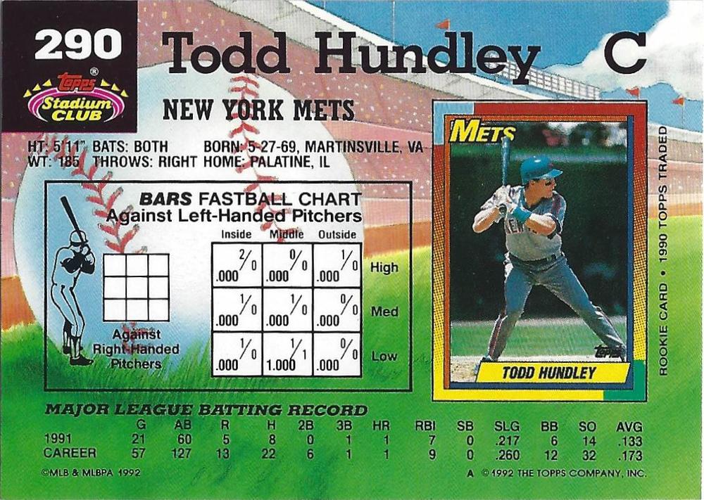Todd Hundley  baseball card collectible - Main Image 2
