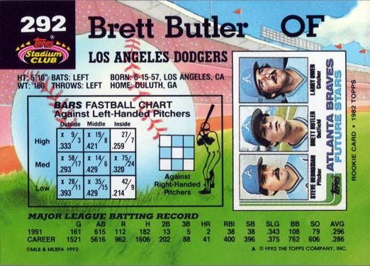 Brett Butler  baseball card collectible - Main Image 2