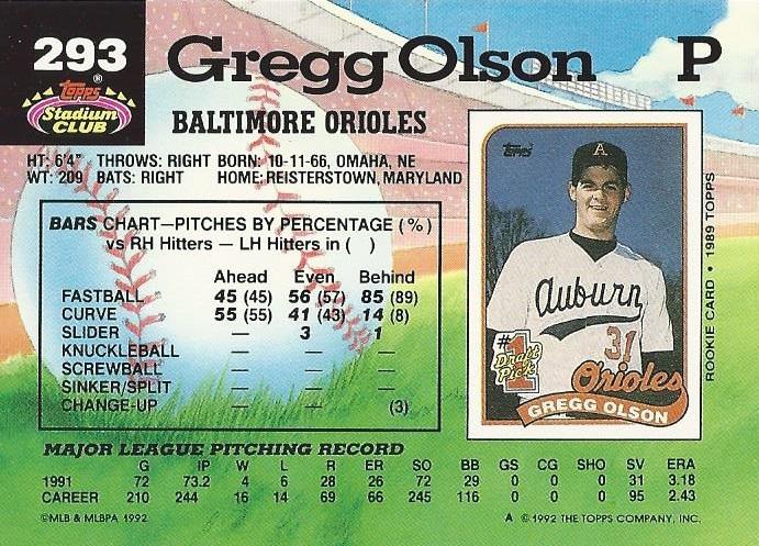 Gregg Olson  baseball card collectible - Main Image 2