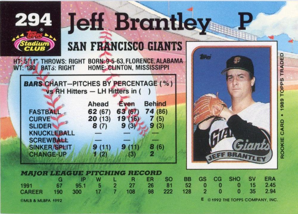 Jeff Brantley  baseball card collectible - Main Image 2
