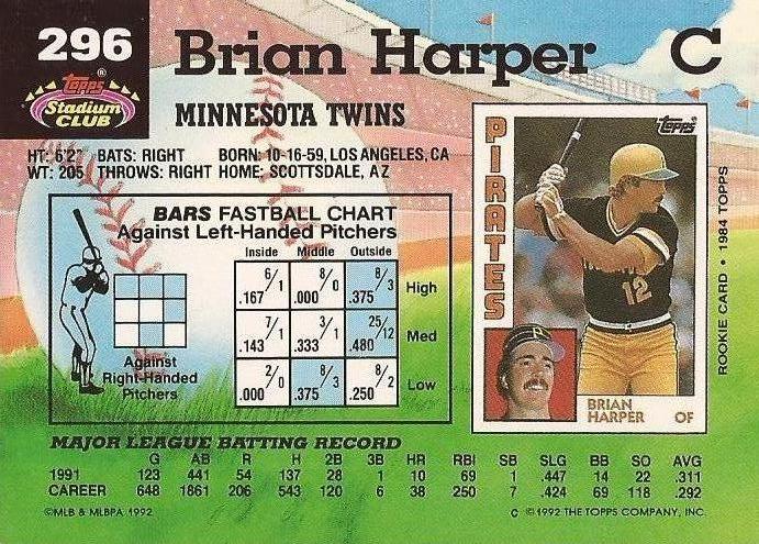 Brian Harper  baseball card collectible - Main Image 2