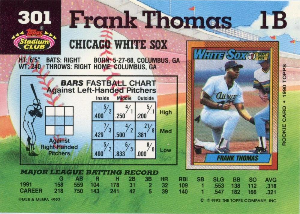Frank Thomas  baseball card collectible - Main Image 2