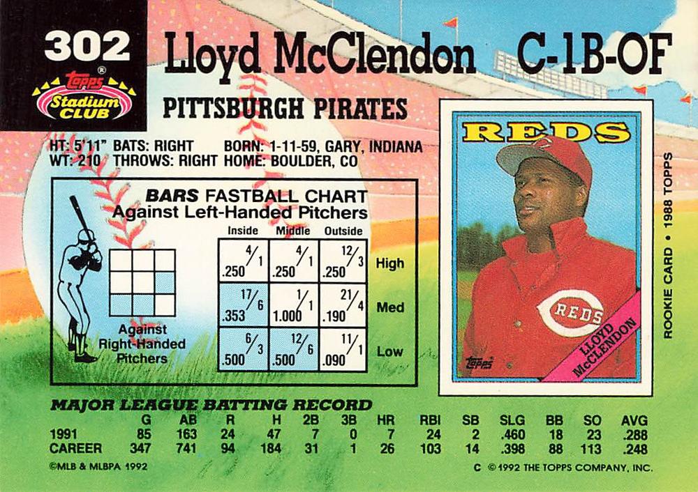 Lloyd McClendon  baseball card collectible - Main Image 2