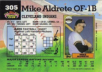 Mike Aldrete  baseball card collectible - Main Image 2