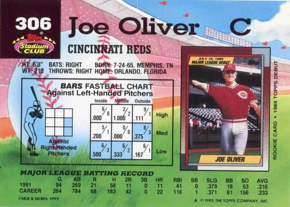 Joe Oliver  baseball card collectible - Main Image 2
