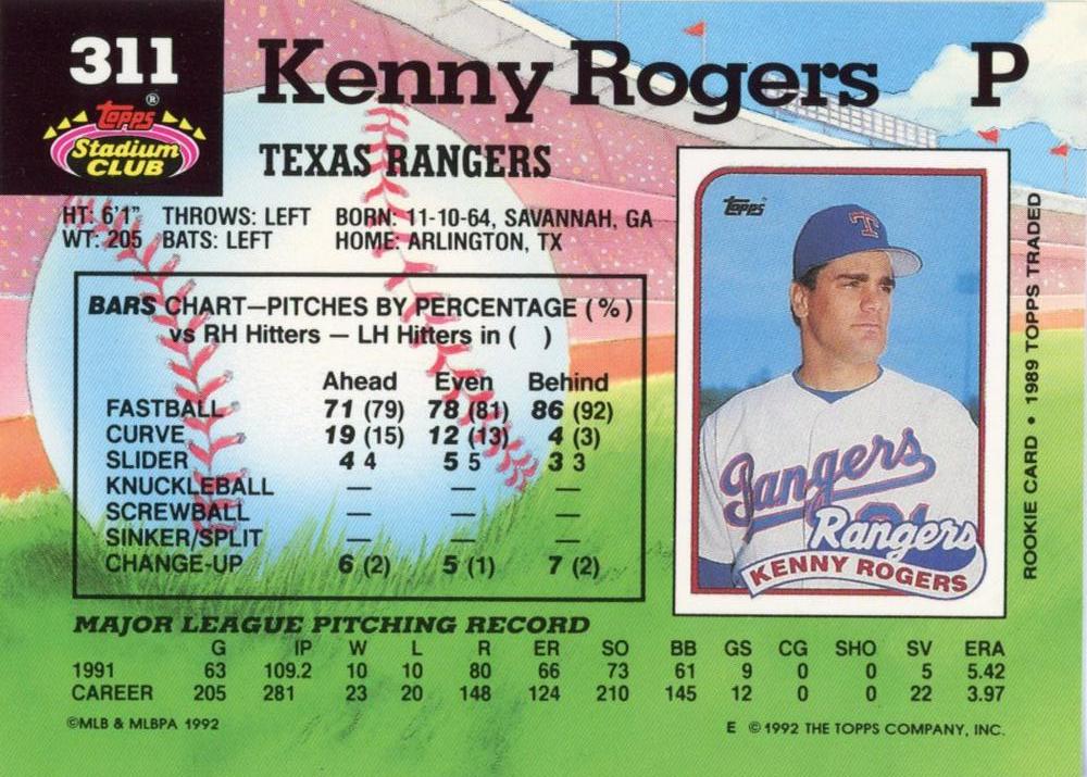 Kenny Rogers  baseball card collectible - Main Image 2