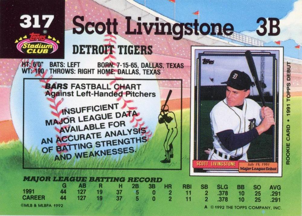 Scott Livingstone  baseball card collectible - Main Image 2