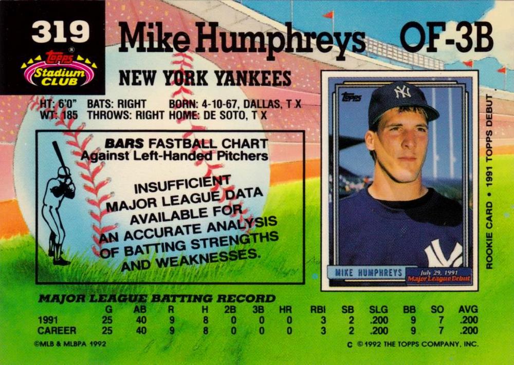 Mike Humphreys  baseball card collectible - Main Image 2