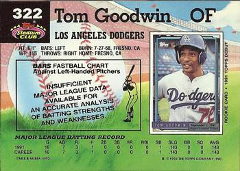 Tom Goodwin  baseball card collectible - Main Image 2