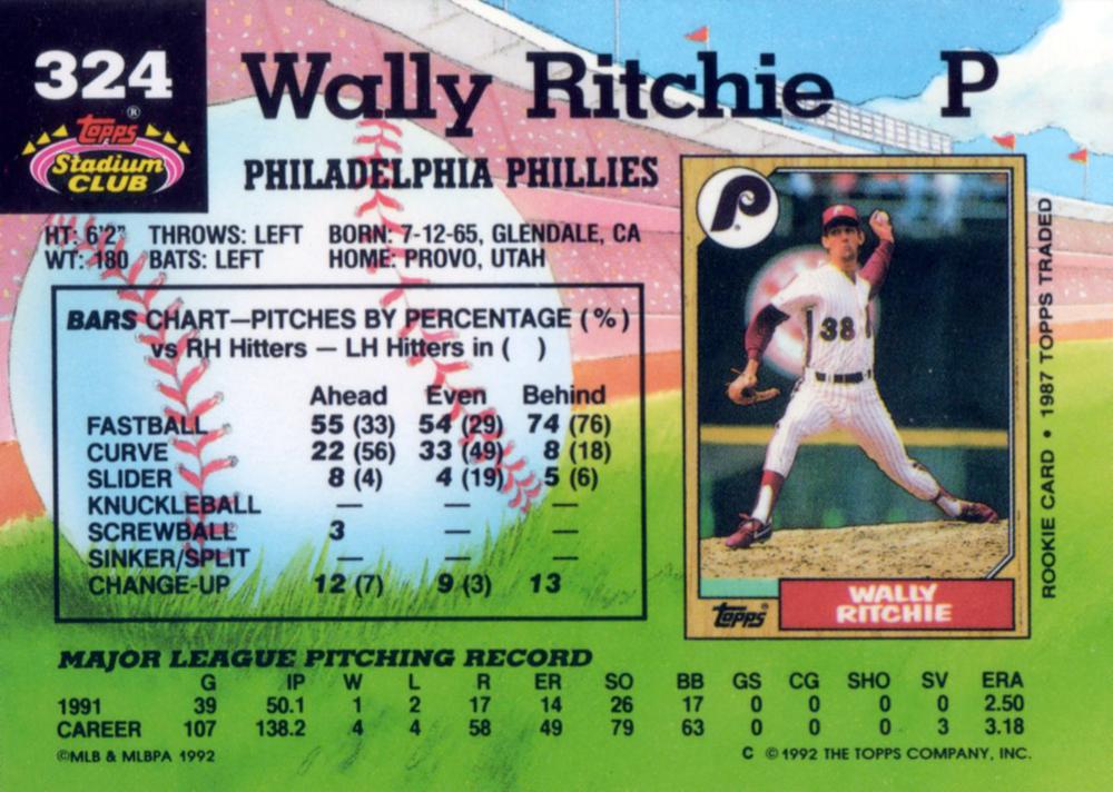 Wally Ritchie  baseball card collectible - Main Image 2