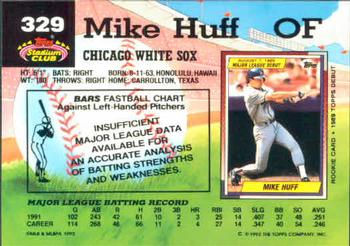 Mike Huff  baseball card collectible - Main Image 2