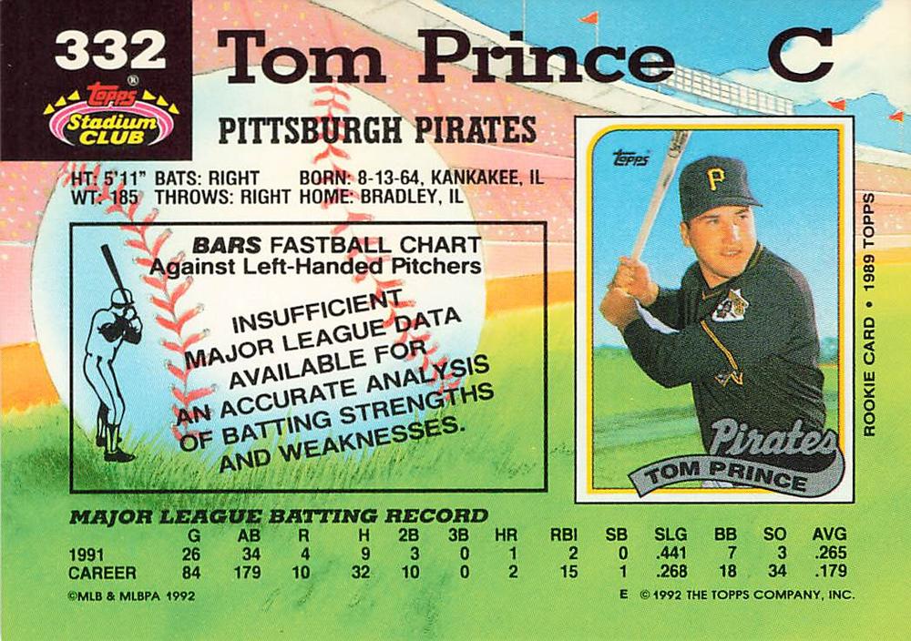 Tom Prince  baseball card collectible - Main Image 2