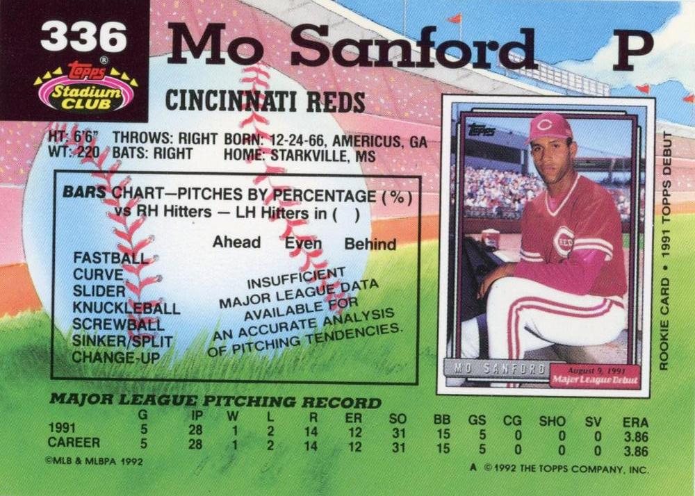 Mo Sanford  baseball card collectible - Main Image 2