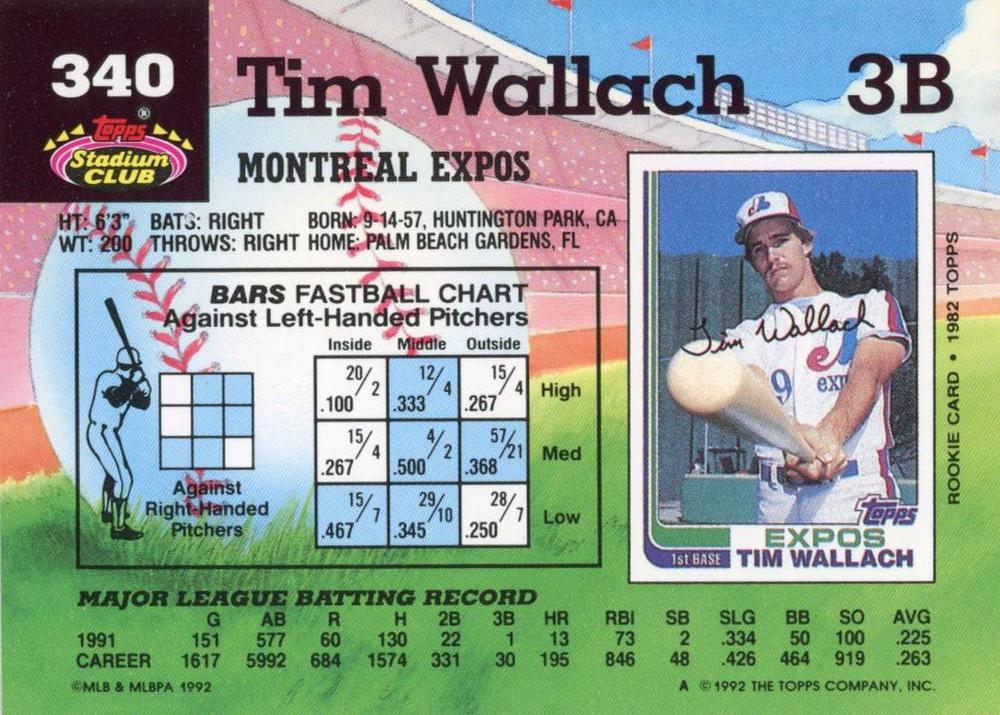 Tim Wallach  baseball card collectible - Main Image 2