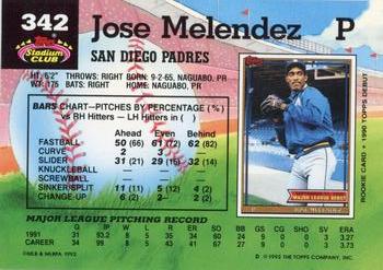 Jose Melendez  baseball card collectible - Main Image 2