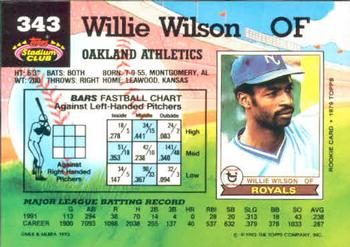 Willie Wilson  baseball card collectible - Main Image 2