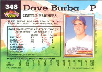 Dave Burba  baseball card collectible - Main Image 2