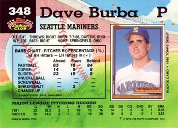 Dave Burba  baseball card collectible - Main Image 2