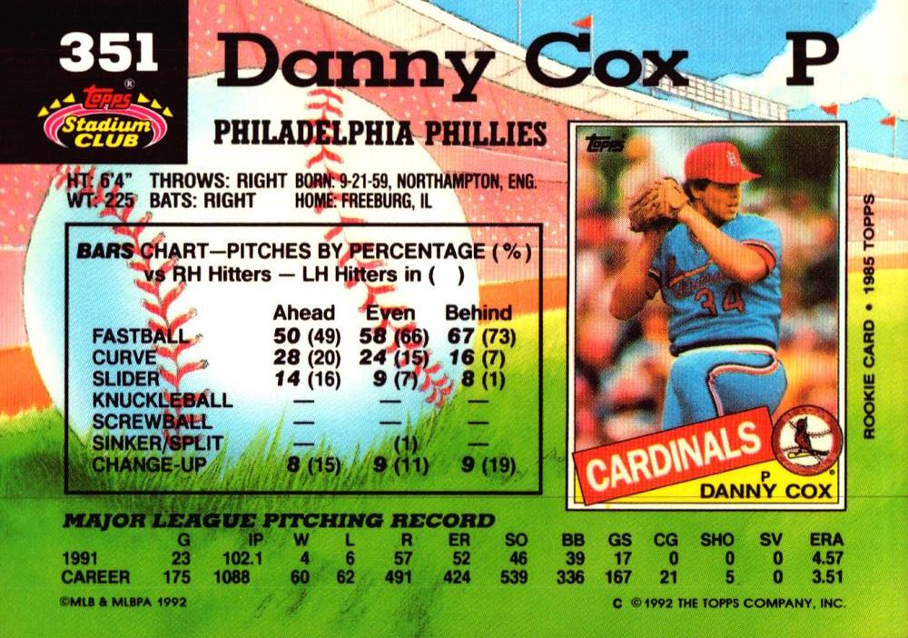 Danny Cox  baseball card collectible - Main Image 2