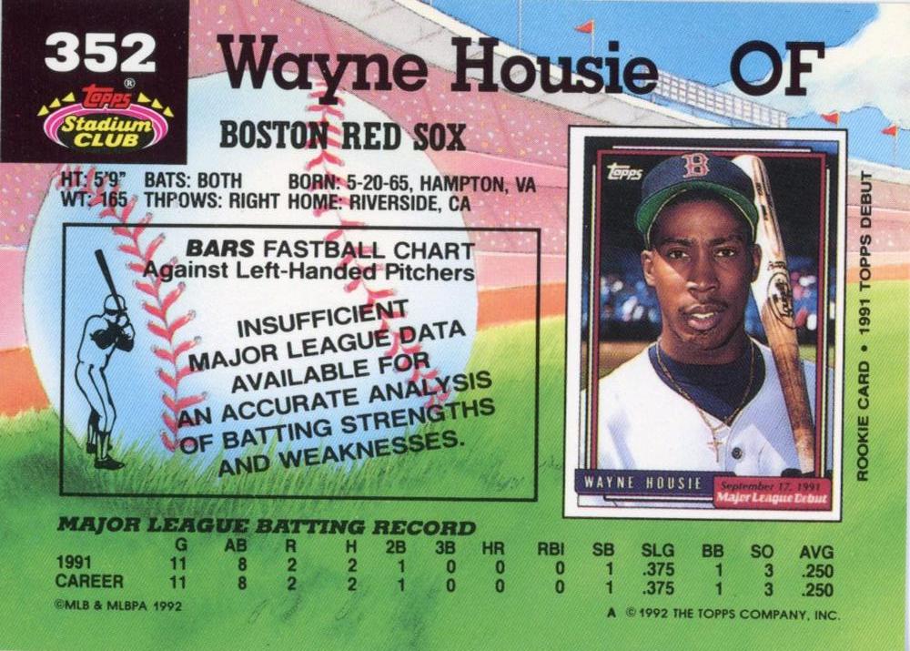 Wayne Housie  baseball card collectible - Main Image 2