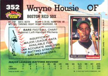 Wayne Housie  baseball card collectible - Main Image 2