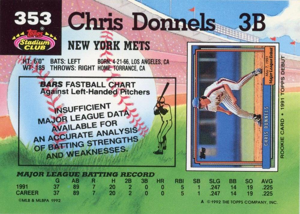 Chris Donnels  baseball card collectible - Main Image 2
