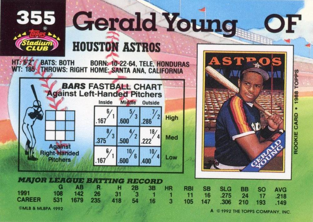 Gerald Young  baseball card collectible - Main Image 2