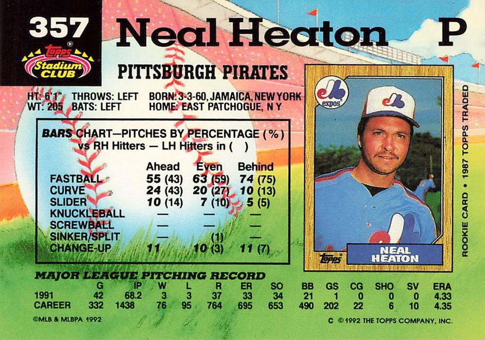 Neal Heaton  baseball card collectible - Main Image 2