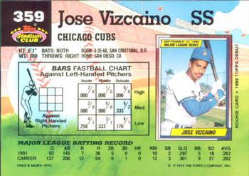 Jose Vizcaino  baseball card collectible - Main Image 2