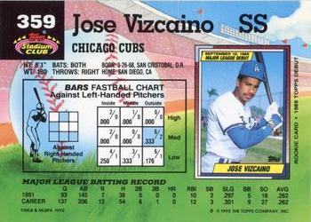 Jose Vizcaino  baseball card collectible - Main Image 2