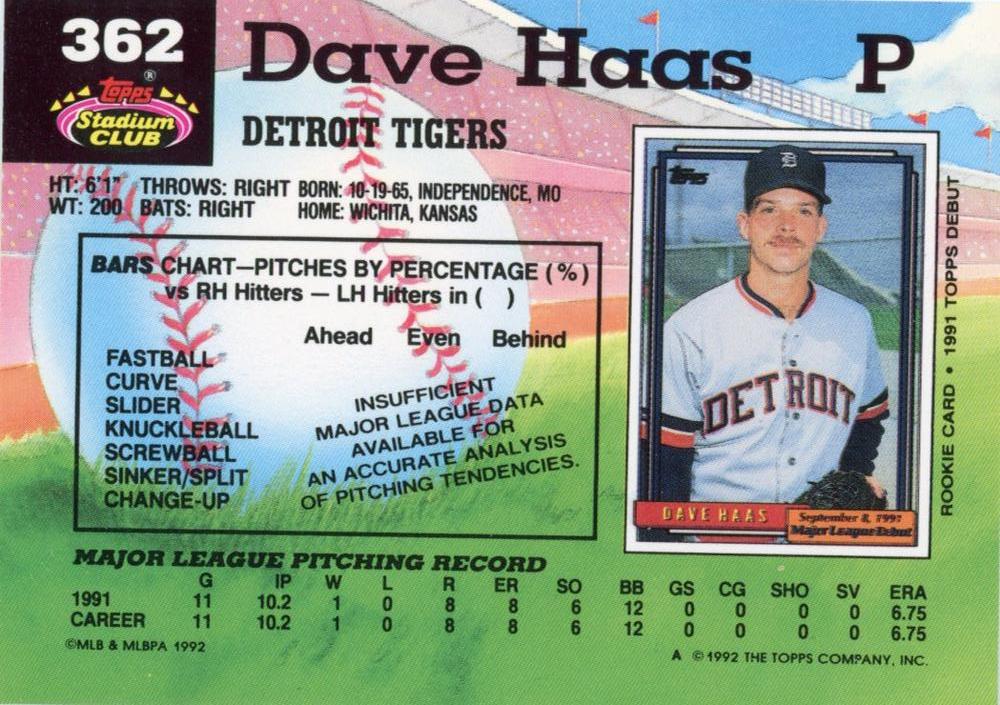 Dave Haas  baseball card collectible - Main Image 2