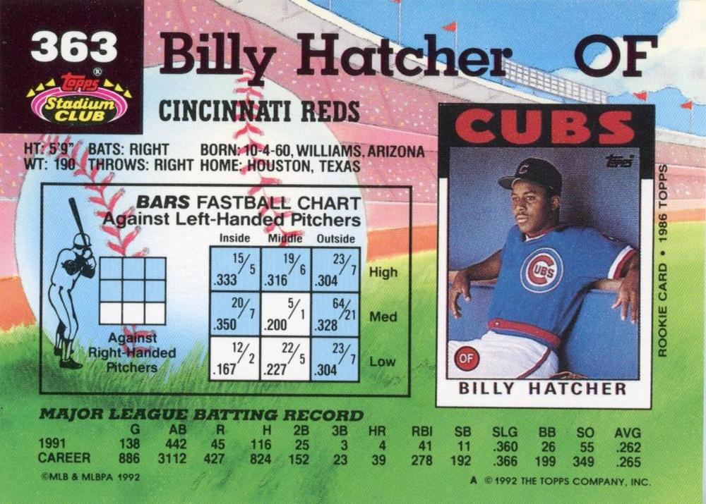 Billy Hatcher  baseball card collectible - Main Image 2