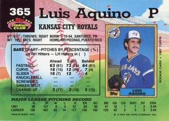 Luis Aquino  baseball card collectible - Main Image 2