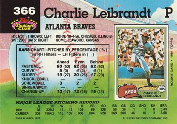 Charlie Leibrandt  baseball card collectible - Main Image 2