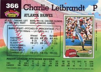 Charlie Leibrandt  baseball card collectible - Main Image 2