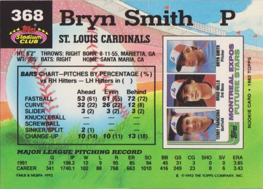Bryn Smith  baseball card collectible - Main Image 2