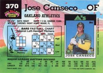 Jose Canseco  baseball card collectible - Main Image 2