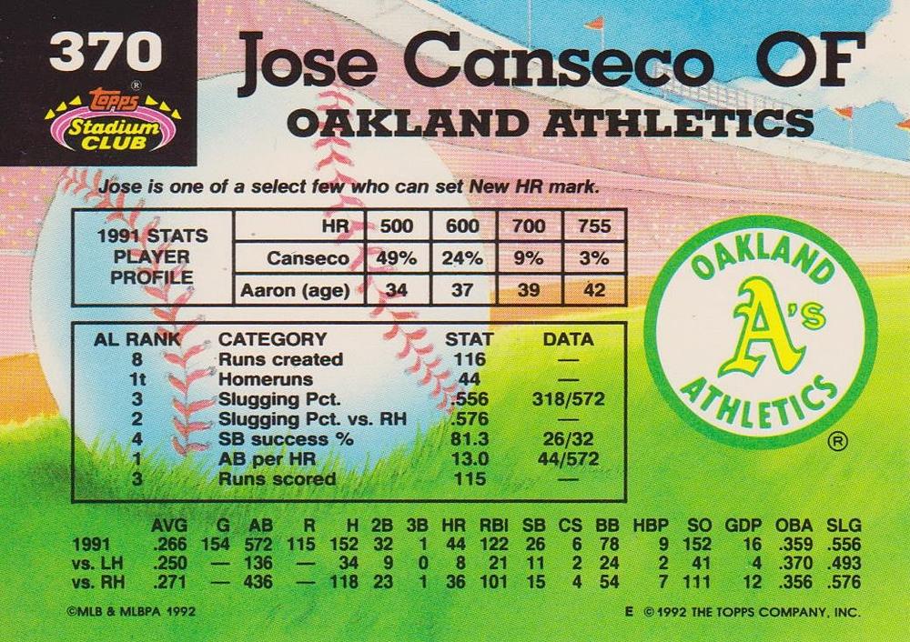 Jose Canseco_  baseball card collectible - Main Image 2