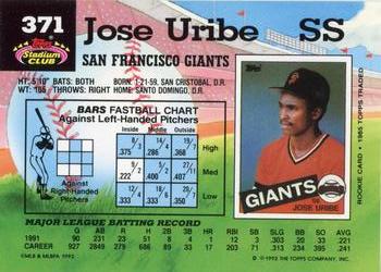 Jose Uribe  baseball card collectible - Main Image 2
