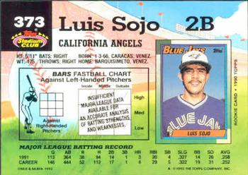 Luis Sojo  baseball card collectible - Main Image 2