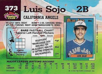 Luis Sojo  baseball card collectible - Main Image 2