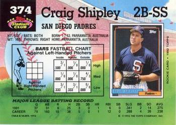 Craig Shipley  baseball card collectible - Main Image 2