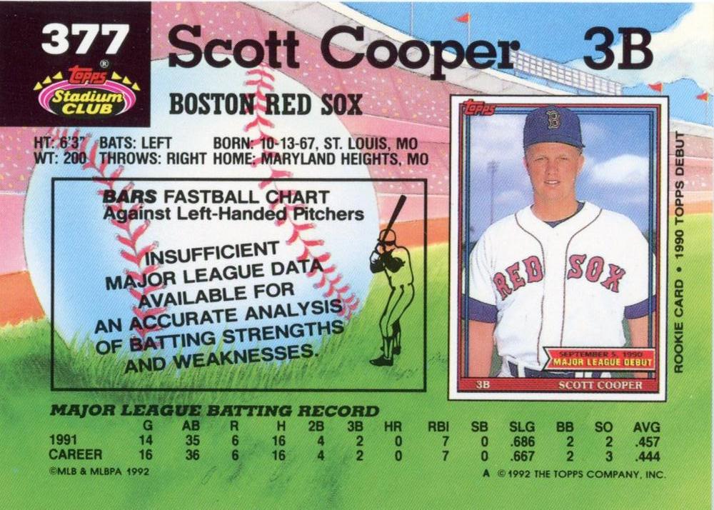 Scott Cooper  baseball card collectible - Main Image 2